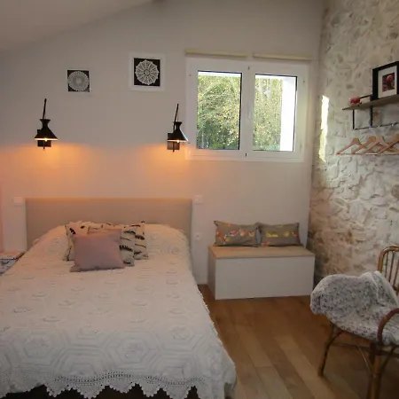 Ferme Gribeshaoutes Prechacq-les-Bains