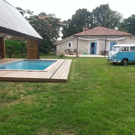 Ferme Gribeshaoutes ゲストハウス