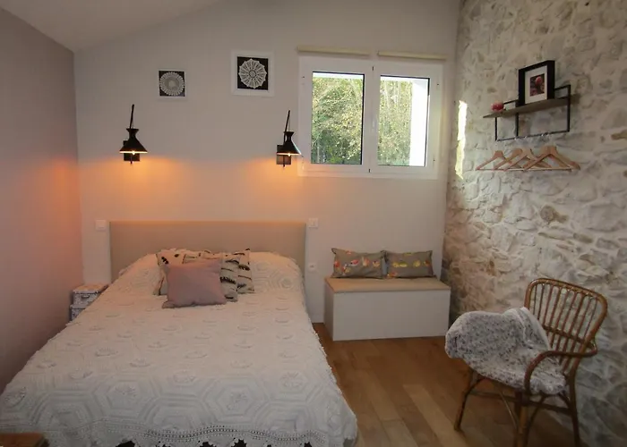 Ferme Gribeshaoutes Préchacq